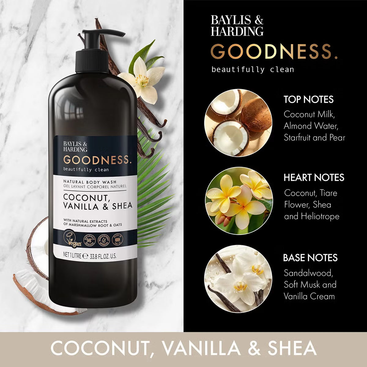 Baylis & Harding Goodness Coconut Vanilla Shea body wash 1L bottles 2 pack ingredients