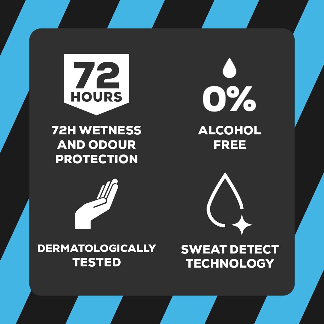 Right Guard Xtreme Cool Anti-Perspirant Deodorant Spray 150ml ingredient information panel