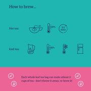 How to Use Image: Hottea Mama raspberry leaf tea brewing cup 14 bags