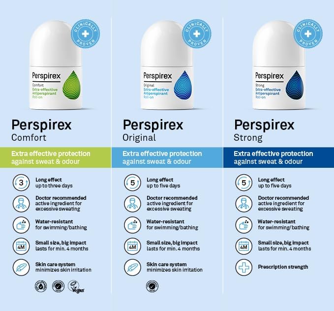 Perspirex Comfort Antiperspirant Roll-On 20ml & other variants