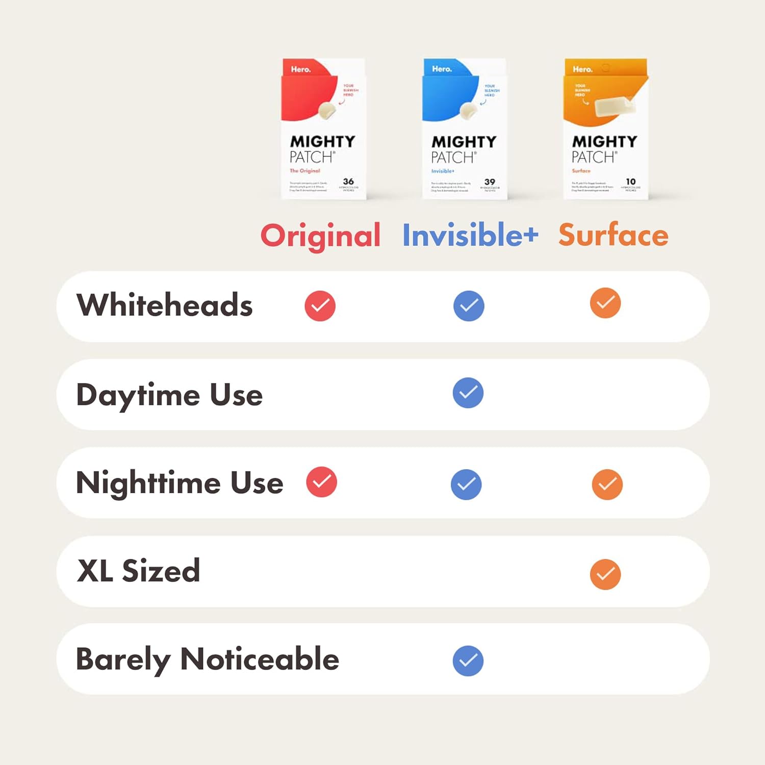 Hero Mighty Patch Original - Night Time Hydrocolloid Acne Patches - 24 Count variants.