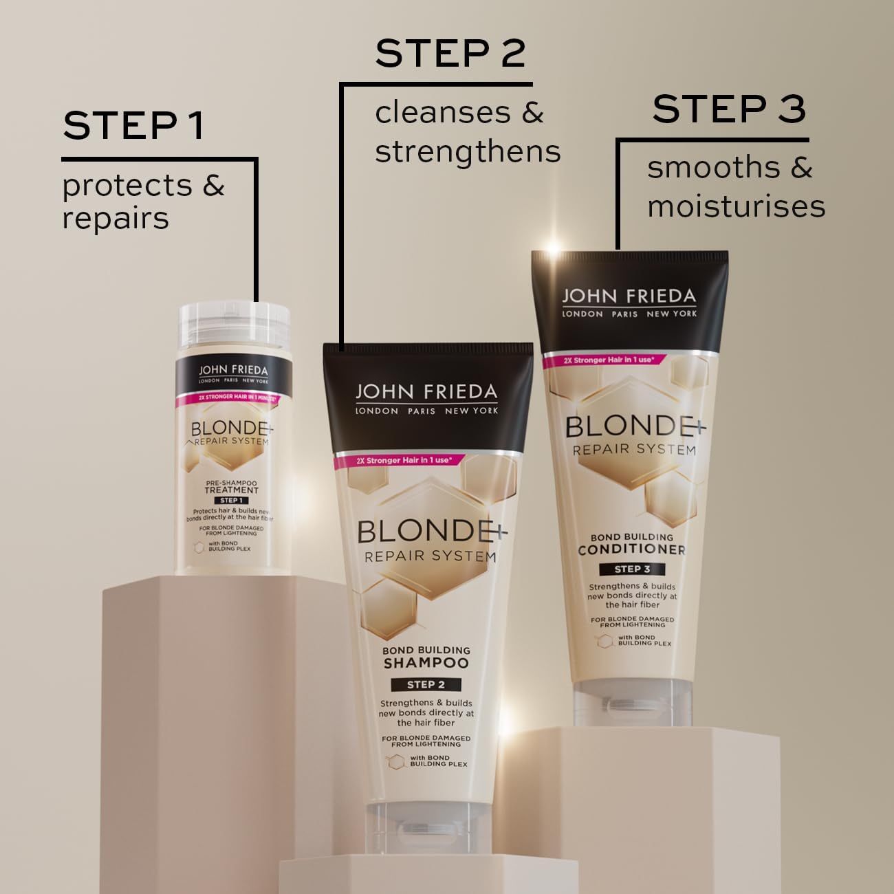John Frieda Blonde+ Repair System Bond Building Conditioner 250ml steps 1, 2, & 3