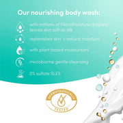 Dove Derma Hypoallergenic Body Wash, Fragrance Free - 450ml