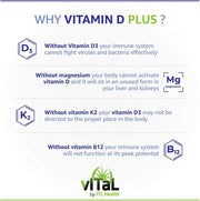 MAG365 Vitamin D Plus Capsules - with Magnesium, B12, K2 - 60 Count