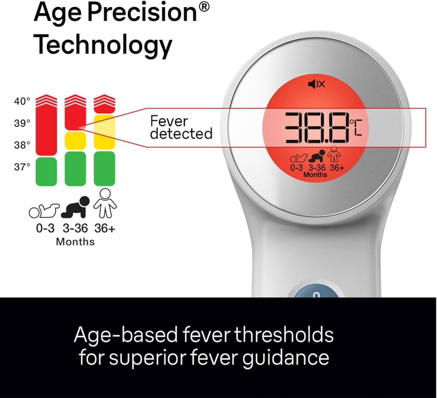 Braun Sensian 7 BNT400 non-contact forehead thermometer family use lifestyle image
