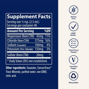 Supplement Facts Image: Trace Minerals Endure electrolyte drops supplement facts ingredients bottle 118ml