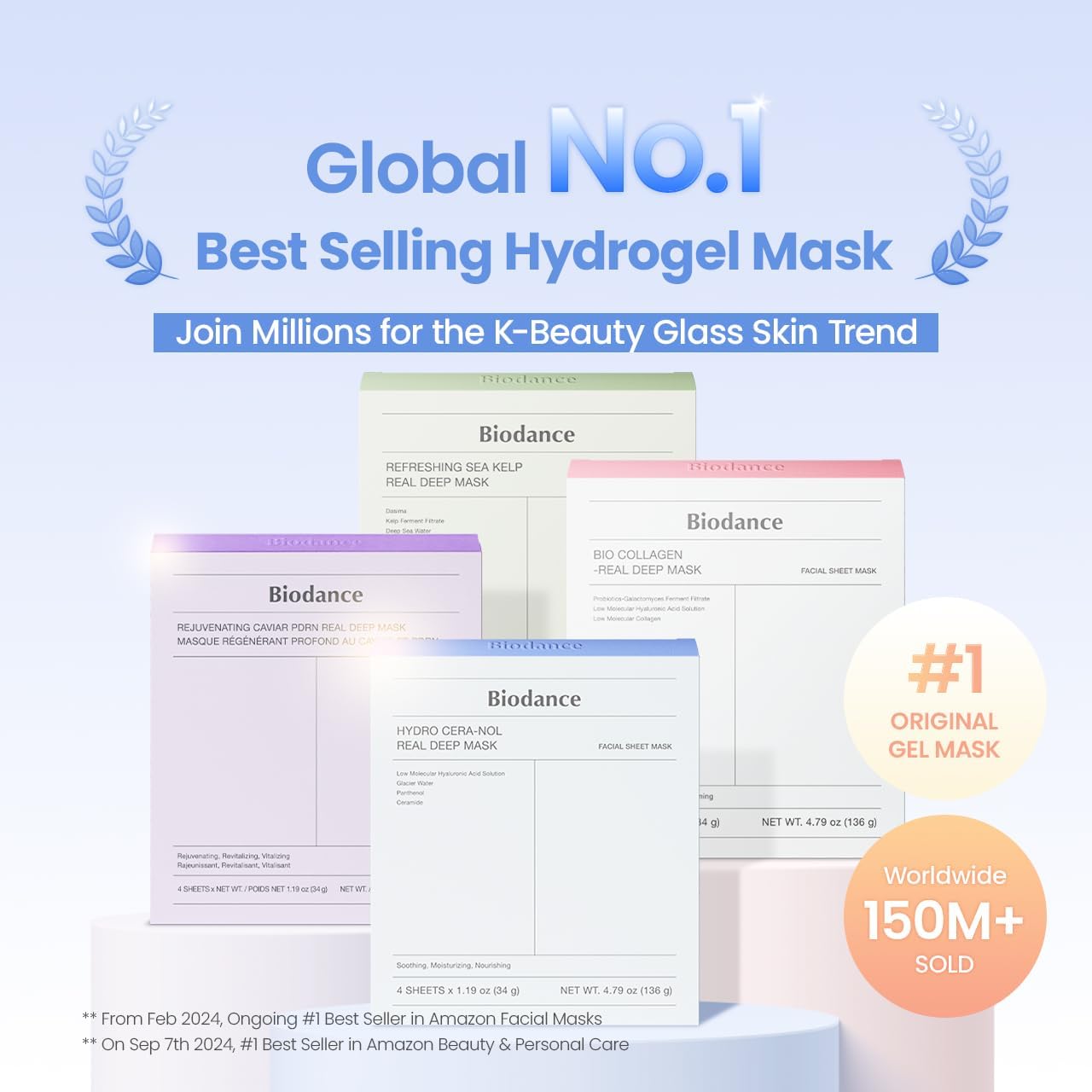 Biodance Hydro Cera-Nol Real Deep Hydrogel Face Mask hydrogel sheet mask in use, 4 sheet skincare pack