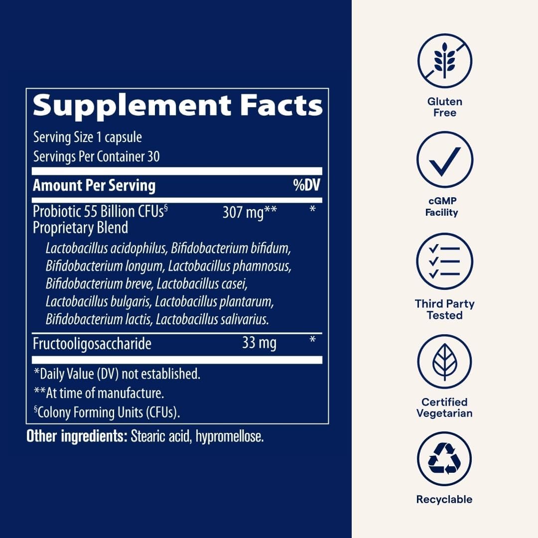 Supplement Facts Image: Trace Minerals Probiotic 55 Billion capsules supplement facts ingredients bottle 30 count