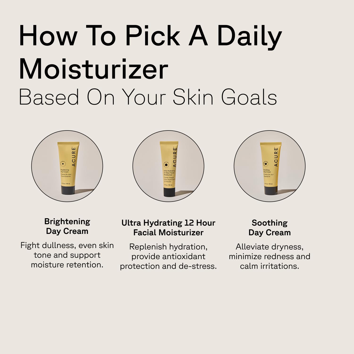 Acure Brightening Day Cream Cica & Argan Oil 50ml. How to pick a daily moisturizer