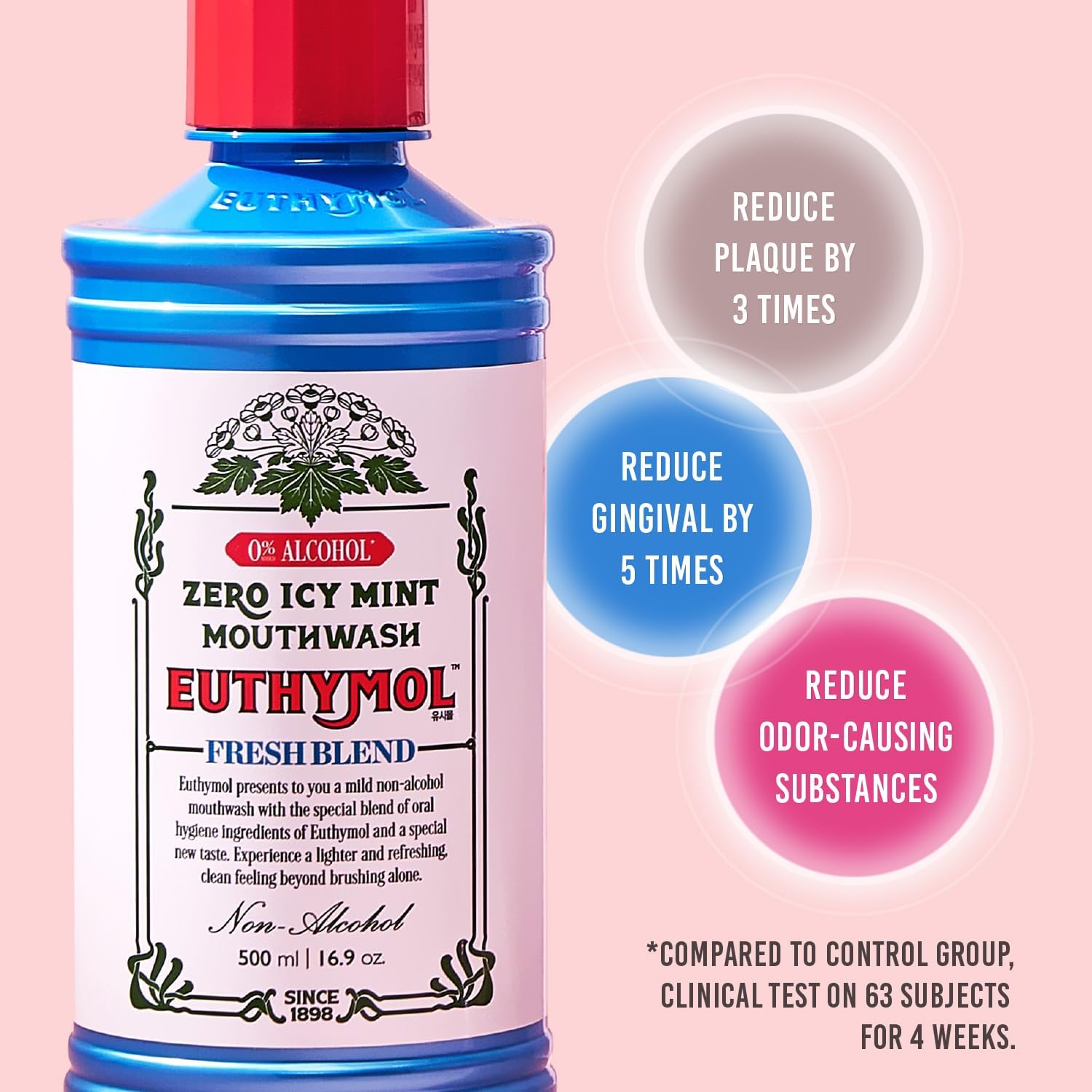 Euthymol Mouthwash ICY Mint Fluoride & Alcohol-Free – 500ml