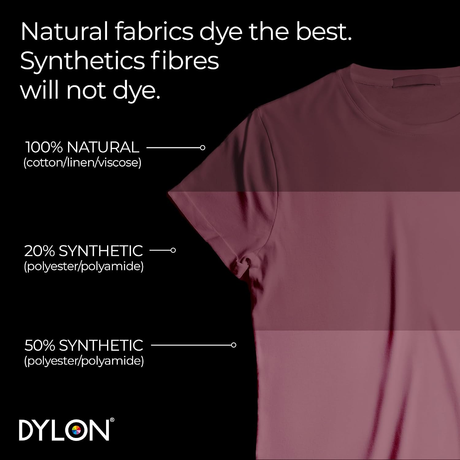 Dylon All-in-1 Fabric Dye Pod Plum Red 350g safety information panel