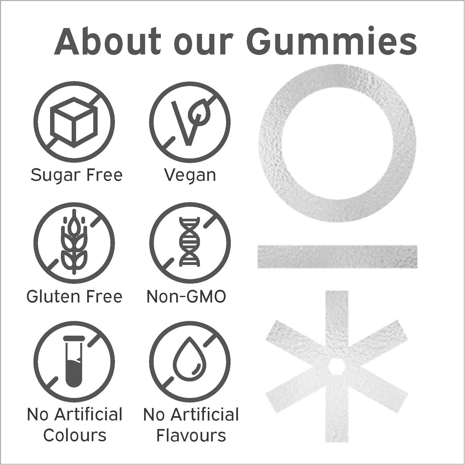 Supplement facts for Nutriburst Daily Multivitamin Gummies for adults.