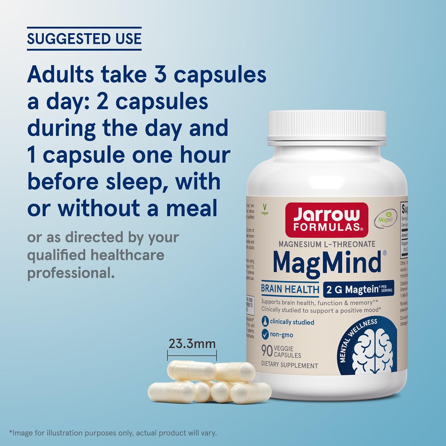 Jarrow Formulas MagMind magnesium L-threonate capsules usage instructions 90 count