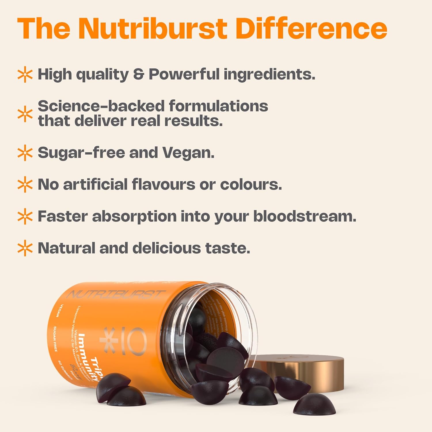 Nutriburst Immune Support Gummies bottle with Vitamin C, D3, Zinc, Elderberry.