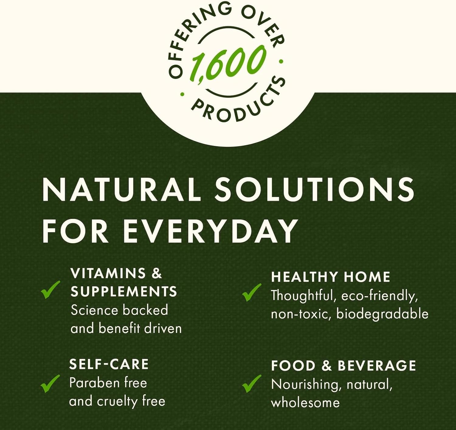 Swanson Full Spectrum Goji Berry 500mg 60 Capsules brand infographic natural solutions for everyday vitamins and supplements