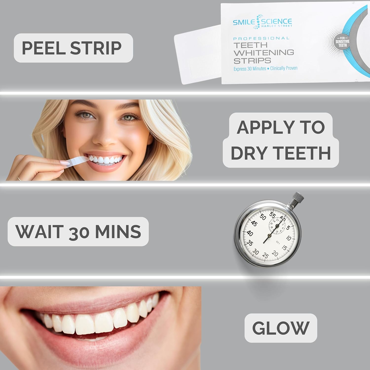 Smile Science Harley Street Teeth Whitening Strips - 28 Strip Cosmetic Kit how to use.