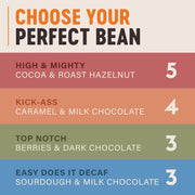 Grumpy Mule whole bean espresso coffee ingredients and product information panel on packaging