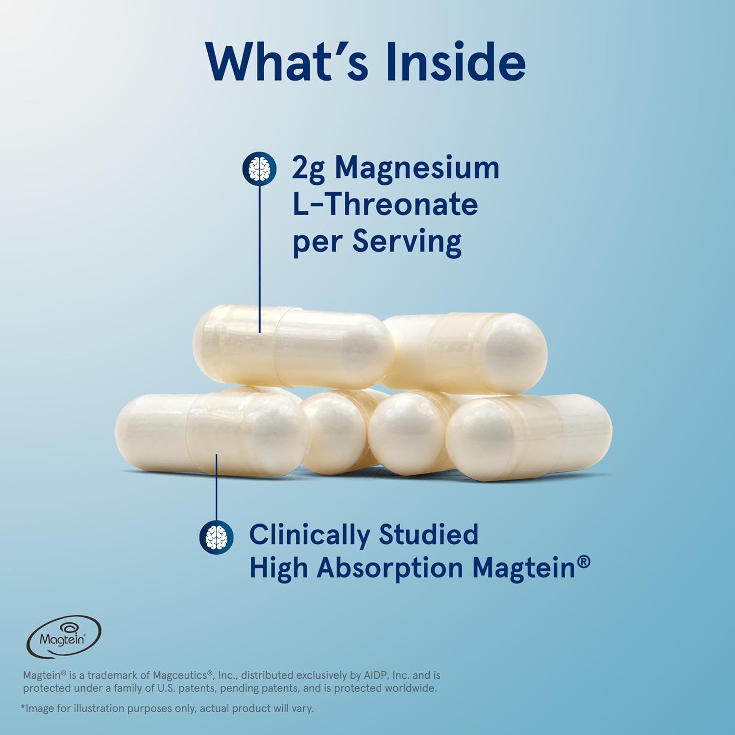 Jarrow Formulas MagMind magnesium L-threonate capsules daily use lifestyle 90 count