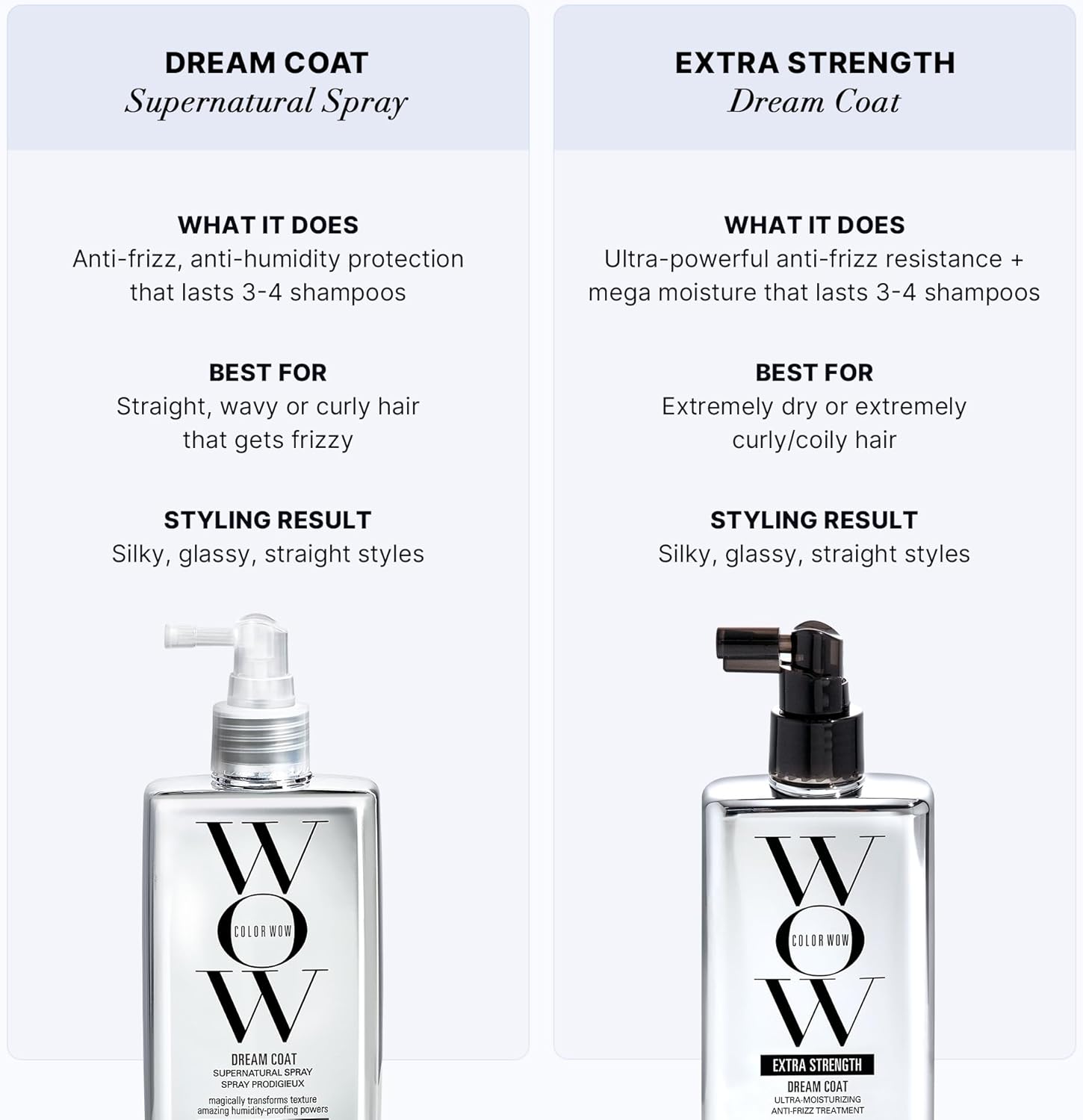 Color Wow Dream Coat Supernatural Spray - Humidity Resistant & Smoothing