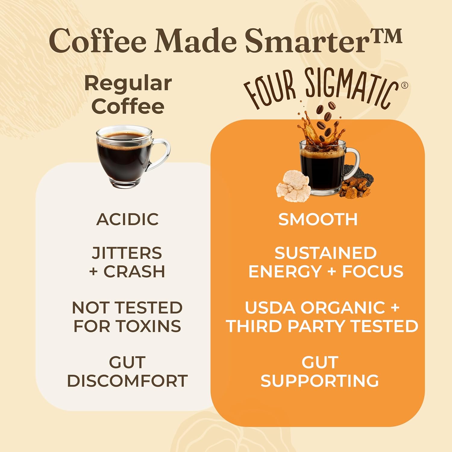 Four Sigmatic Organic Half Caf Instant Coffee - 10 Packets