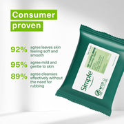 Simple Kind to Skin Age Resisting Cleansing Wipes, resealable pack packaging, unscented, 20 wipes, product information