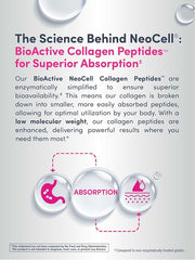 NeoCell Collagen Beauty Builder with Biotin & Hyaluronic Acid - 150 Caplets