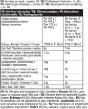 Supplement facts & ingredients image: PBfit Chocolate Peanut Butter Powder ingredients peanuts cocoa sugar