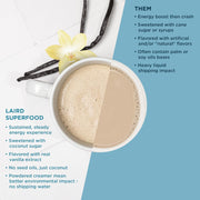 Laird Superfood Non-Dairy Coffee Creamer, Vanilla 