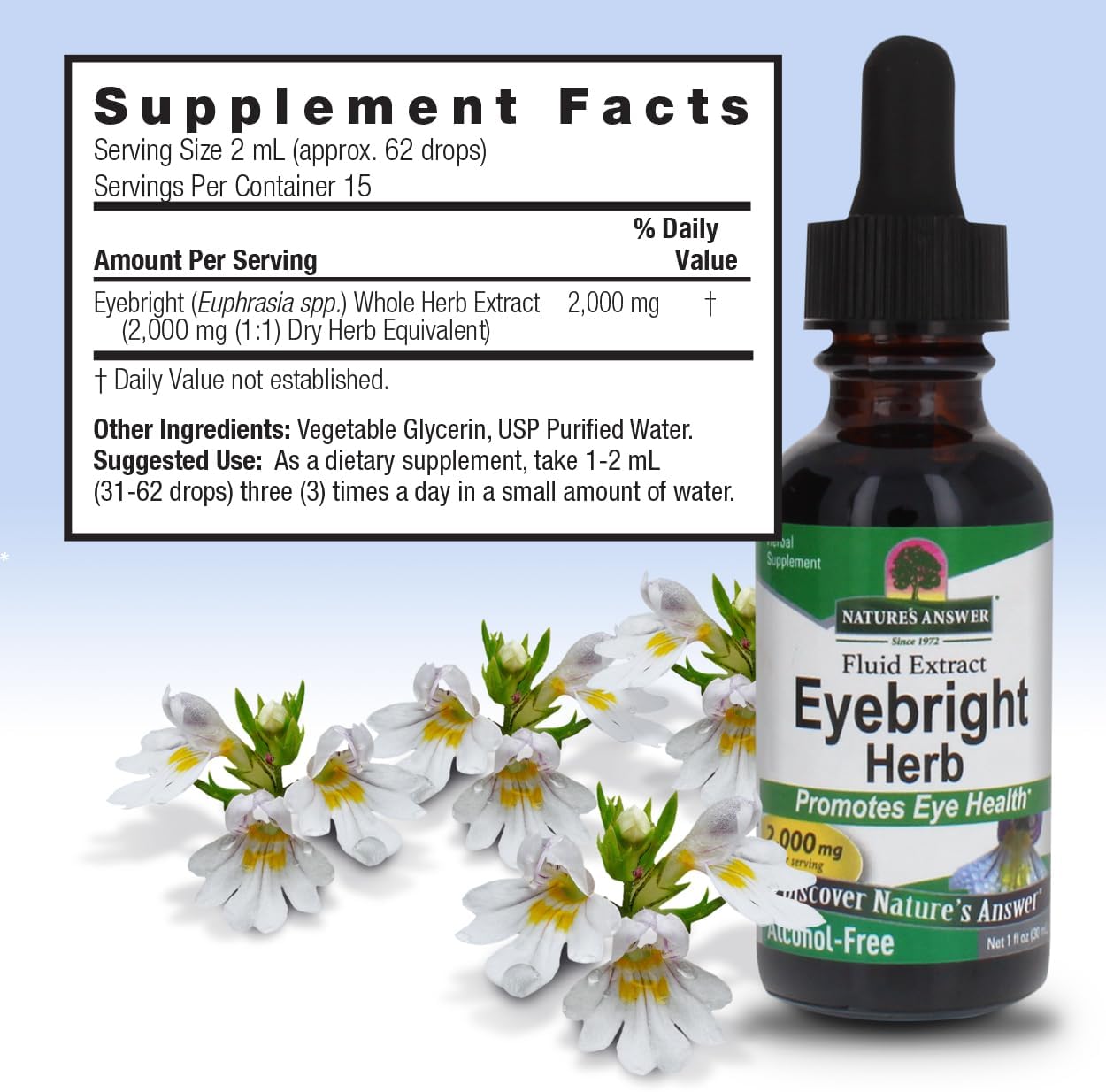 Nature’s Answer Eyebright supplement facts liquid extract 30ml bottle