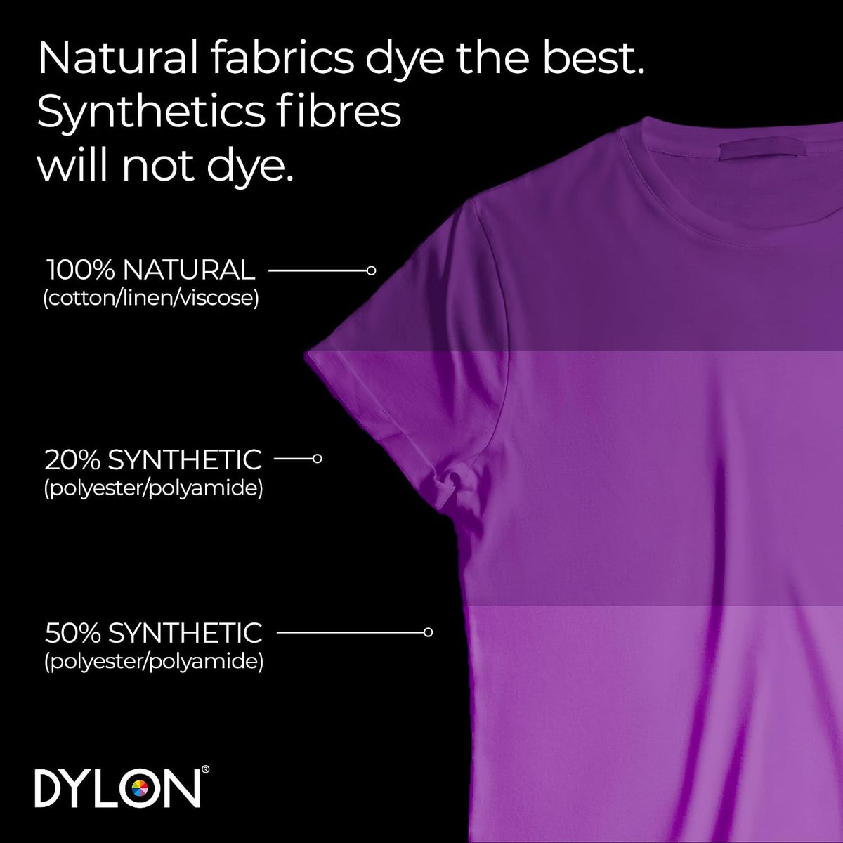 Dylon All-in-1 Washing Machine Fabric Dye Pod Deep Violet 350g used for clothing and home textiles