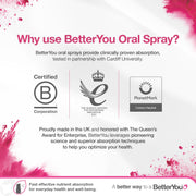 BetterYou Iron 10mg Oral Spray, Natural Pomegranate - 25ml