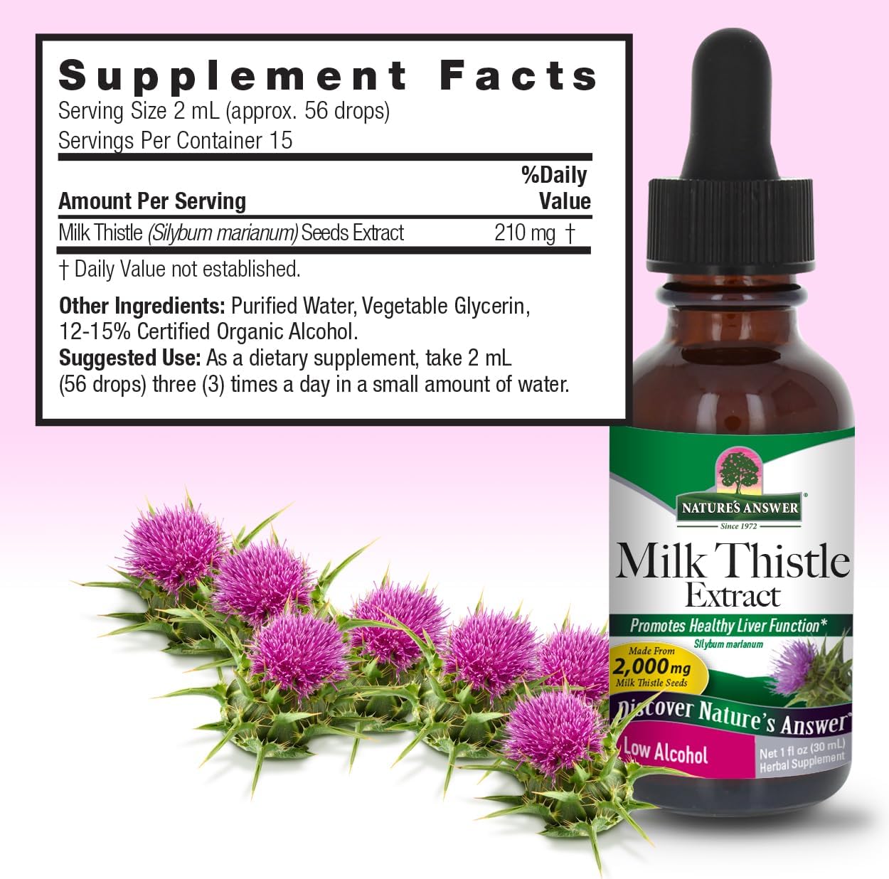 Nature’s Answer Milk Thistle liquid extract supplement facts 30ml bottle