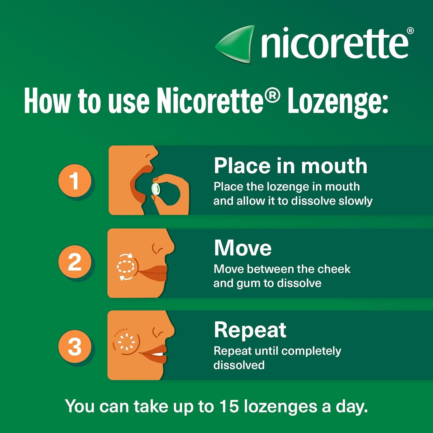 Nicorette Cools 2mg nicotine lozenges icy mint tablet pack 160 count