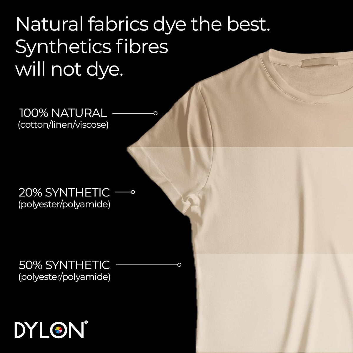 Dylon All-in-1 Washing Machine Fabric Dye Pod Sandy Beige 350g used for clothing and home textiles