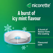 Nicorette Cools 2mg Lozenges Icy Mint 
