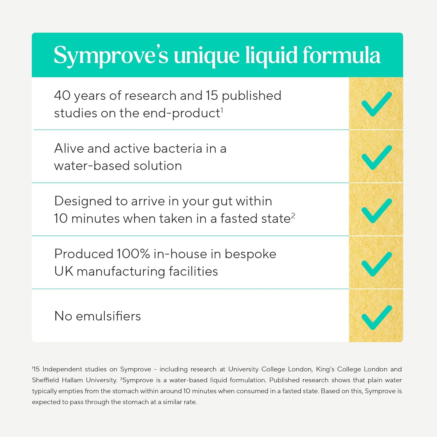 Symprove Liquid Probiotic Mango Passionfruit Flavour 500ml formula benefits water based live bacteria supplement
