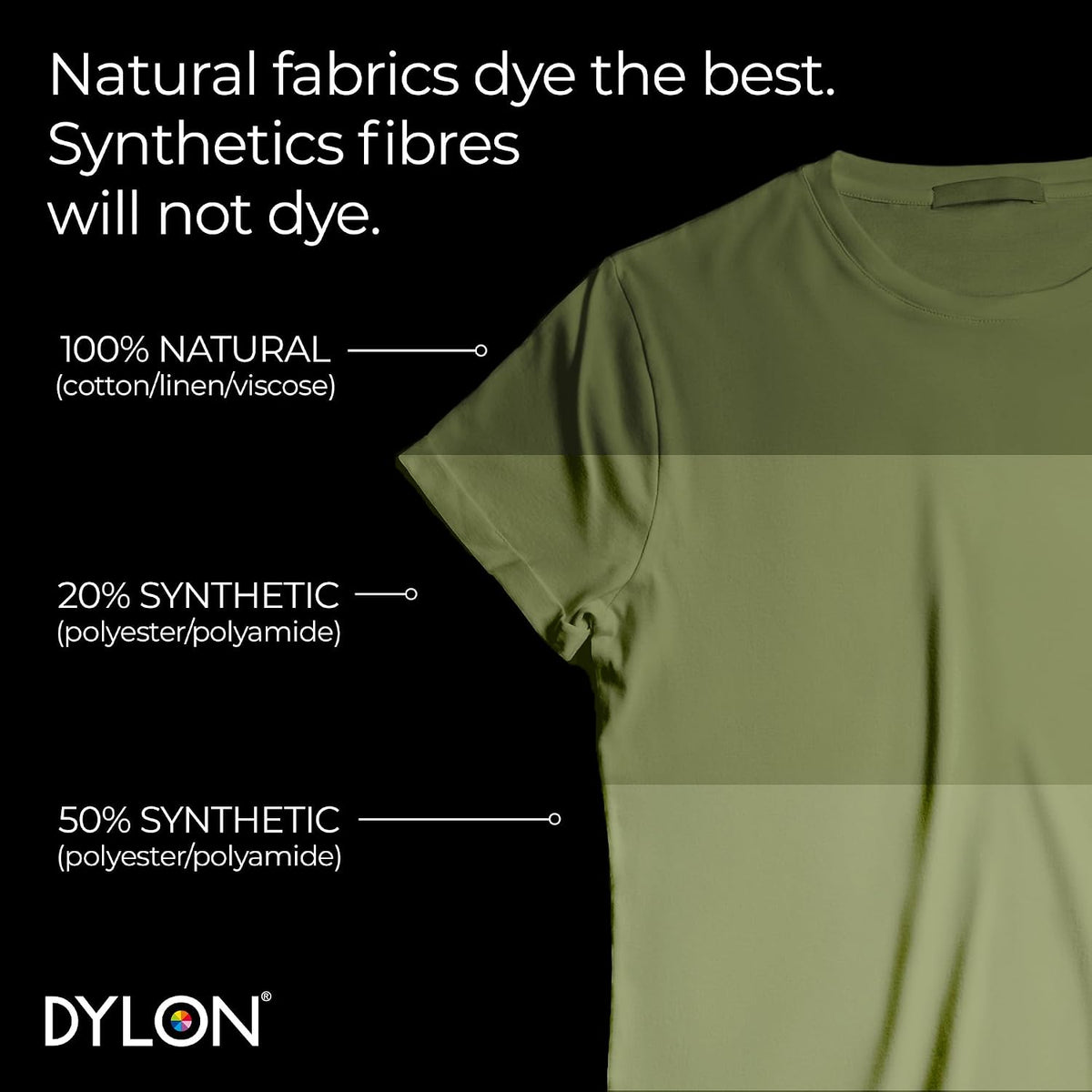 Dylon All-in-1 Washing Machine Fabric Dye Pod Olive Green 350g used for clothing and home textiles