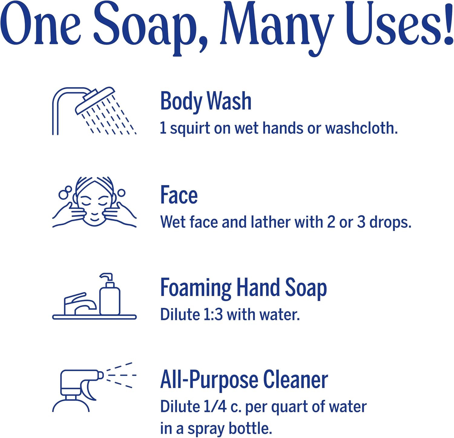 Dr. Bronner's Lavender 18-in-1 Pure-Castile Liquid Soap 945ml how to use