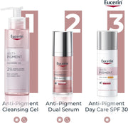 Eucerin Anti-Pigment Dual Serum with Thiamidol facial serum 30ml bottle product information