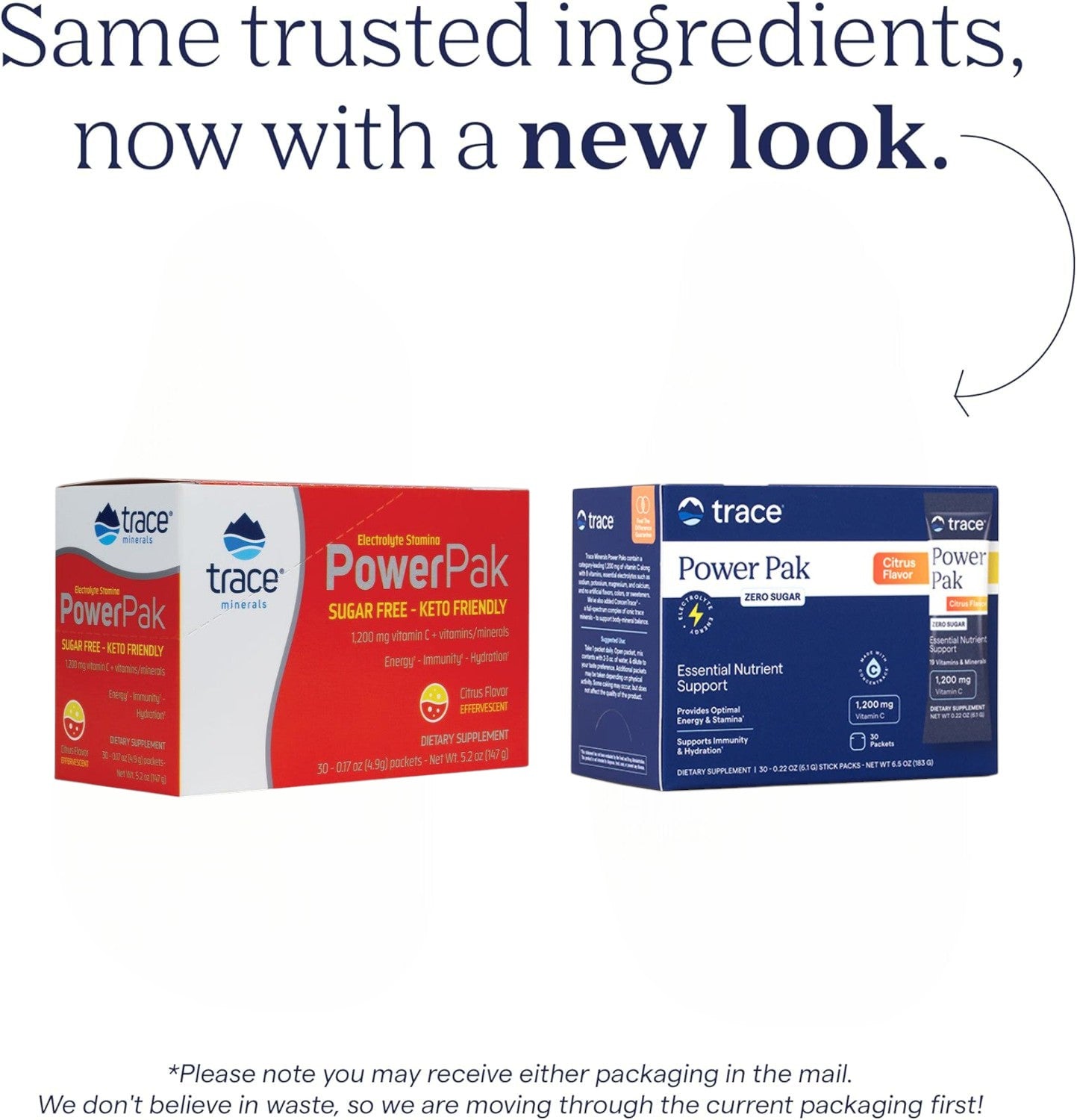 Trace Minerals Power Pak Electrolyte Powder Citrus Sugar Free - 30 Packets new look
