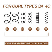 Redken All Soft Mega Curls Shampoo bottle, sulfate-free, hair types.