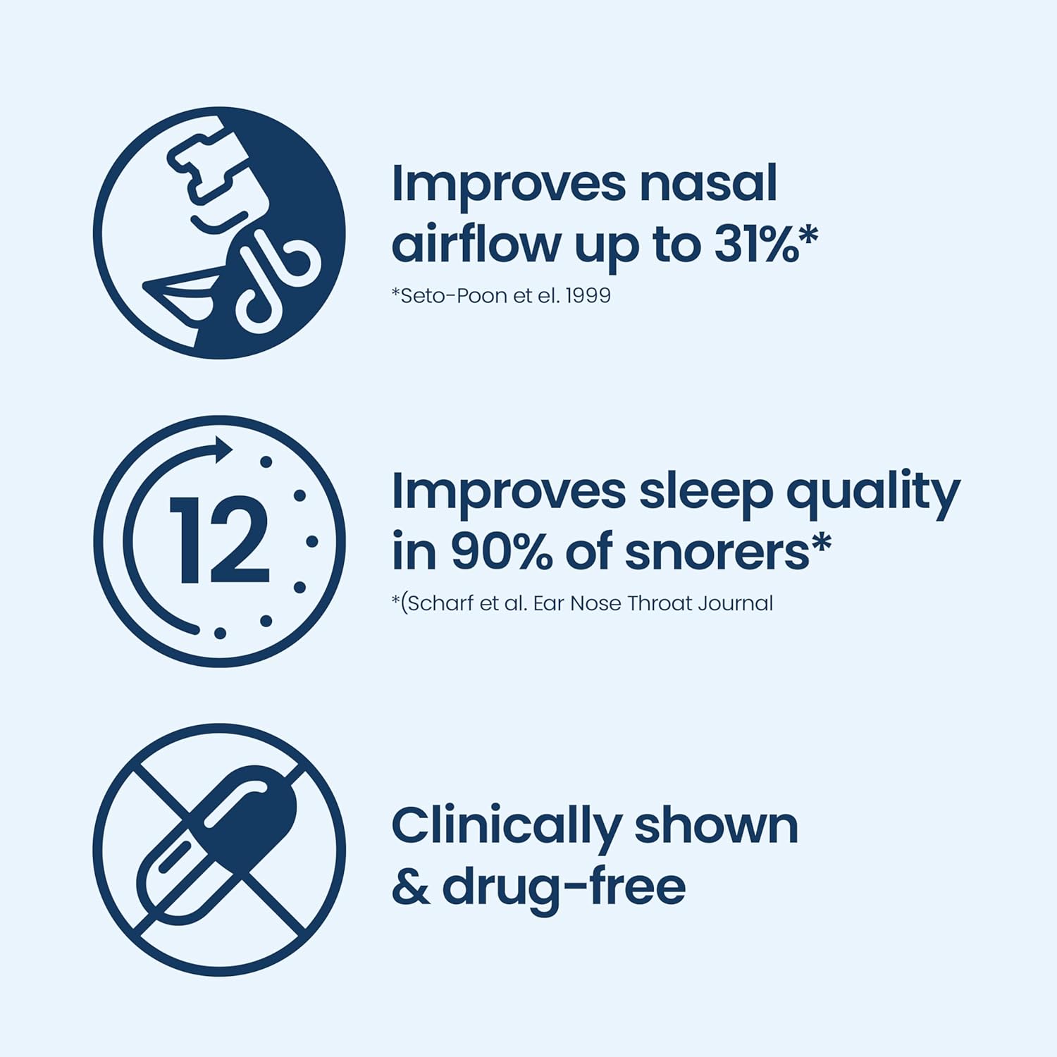  Instructions and product details for Breathe Right Large Nasal Strips.