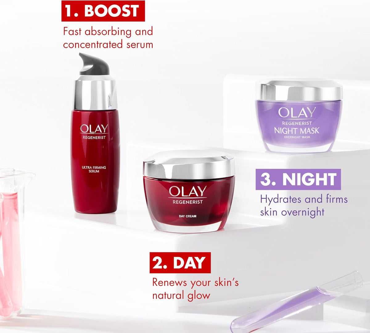 Olay Regenerist Night Mask overnight facial skincare cream jar 50ml skincare use routine