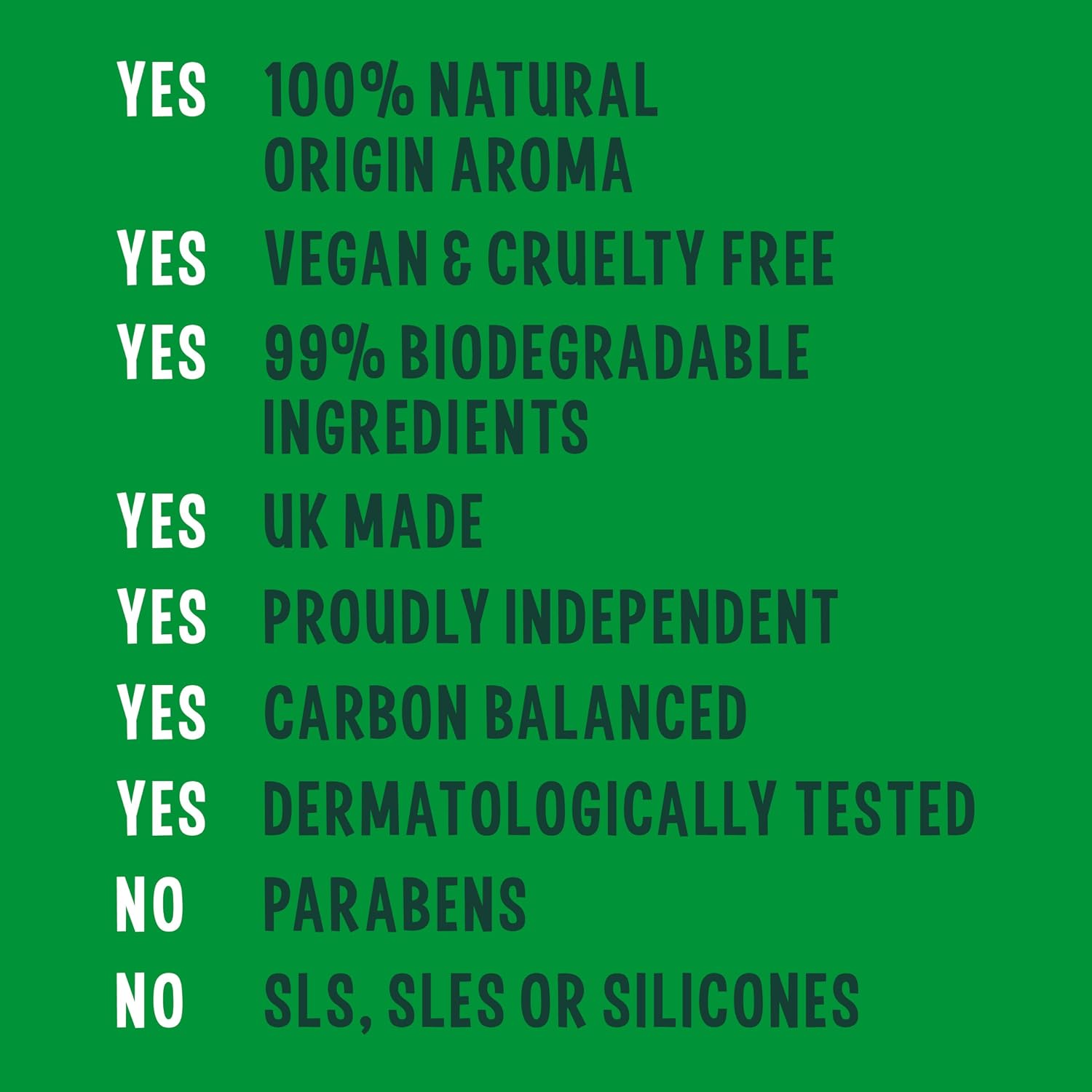 Faith In Nature Uplifting Body Wash Coconut 400ml bottle product information