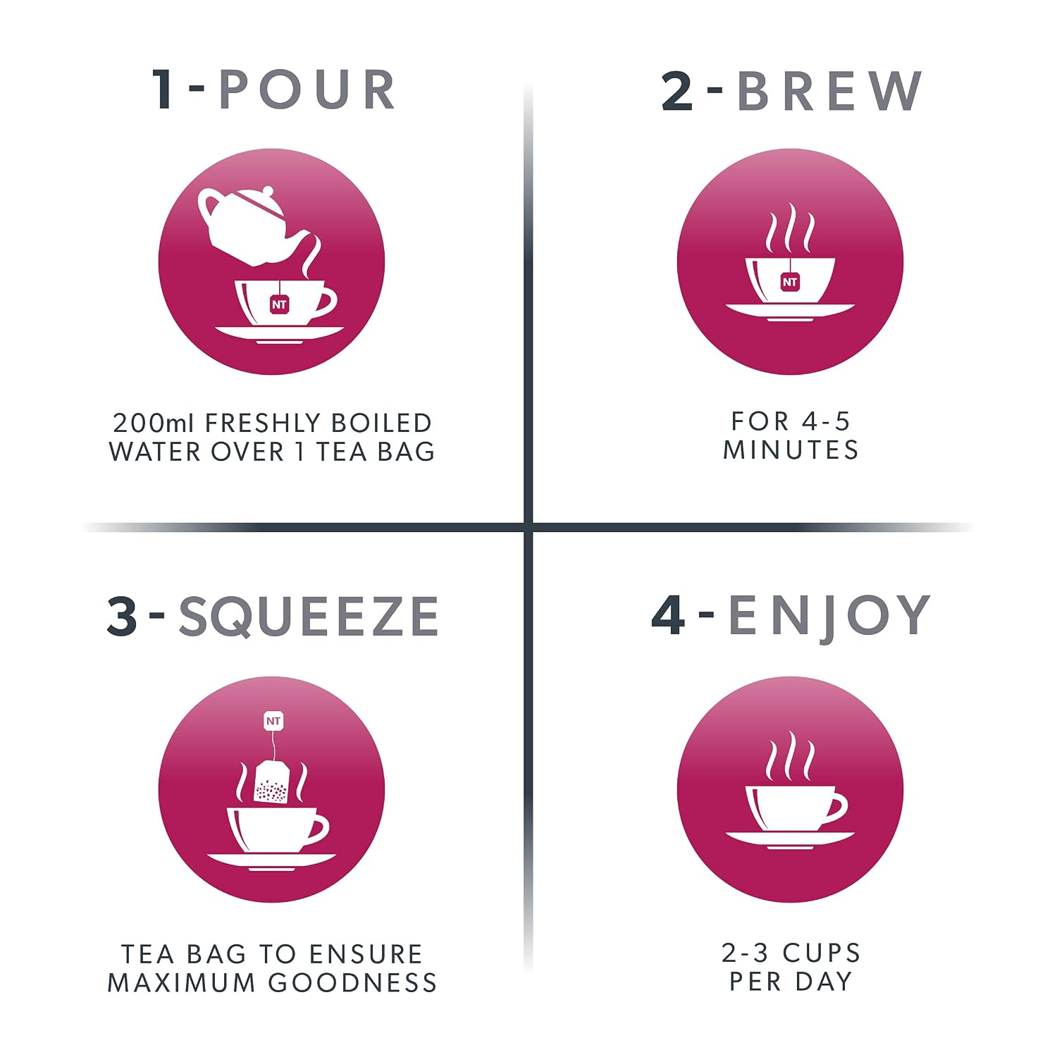 NutraTea NutraFlow Acerola & Juniper Berry Herbal Tea 20 Tea Bags how to use