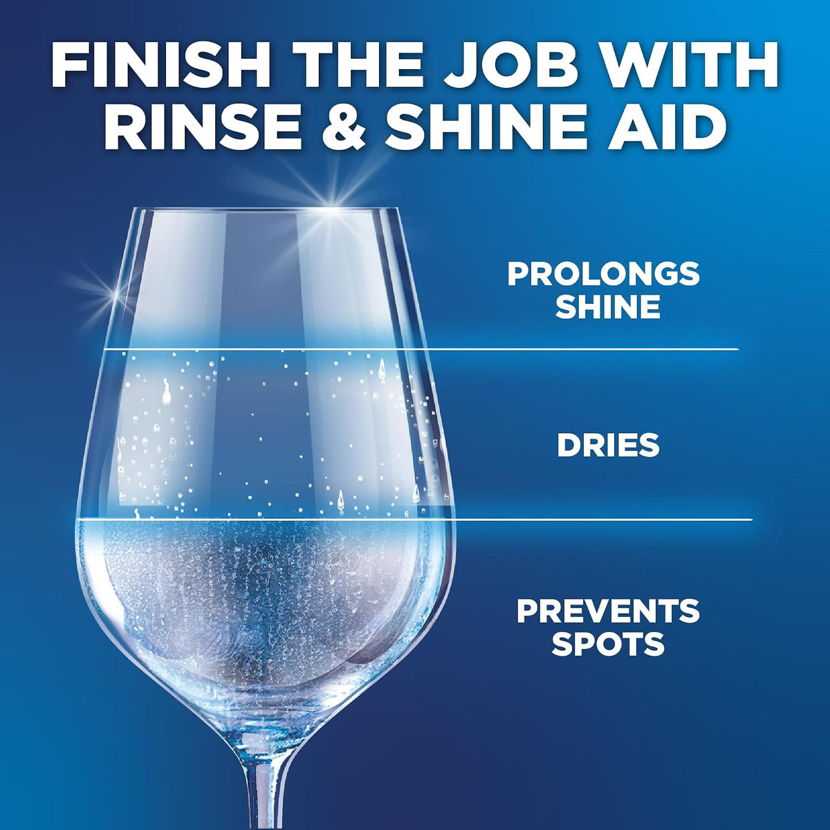 Finish Rinse & Shine Aid Dishwasher Rinse Aid 800ml bottle displayed beside clean dishes and glassware