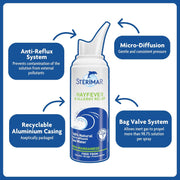 Sterimar Hayfever Nasal Spray with Manganese 50ml