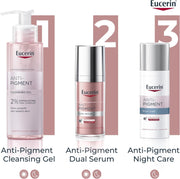 Eucerin Anti-Pigment Night Care with Thiamidol facial cream 50ml front packaging routine