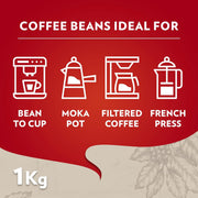 Lavazza Qualità Rossa coffee beans grinding preparation bag 1kg