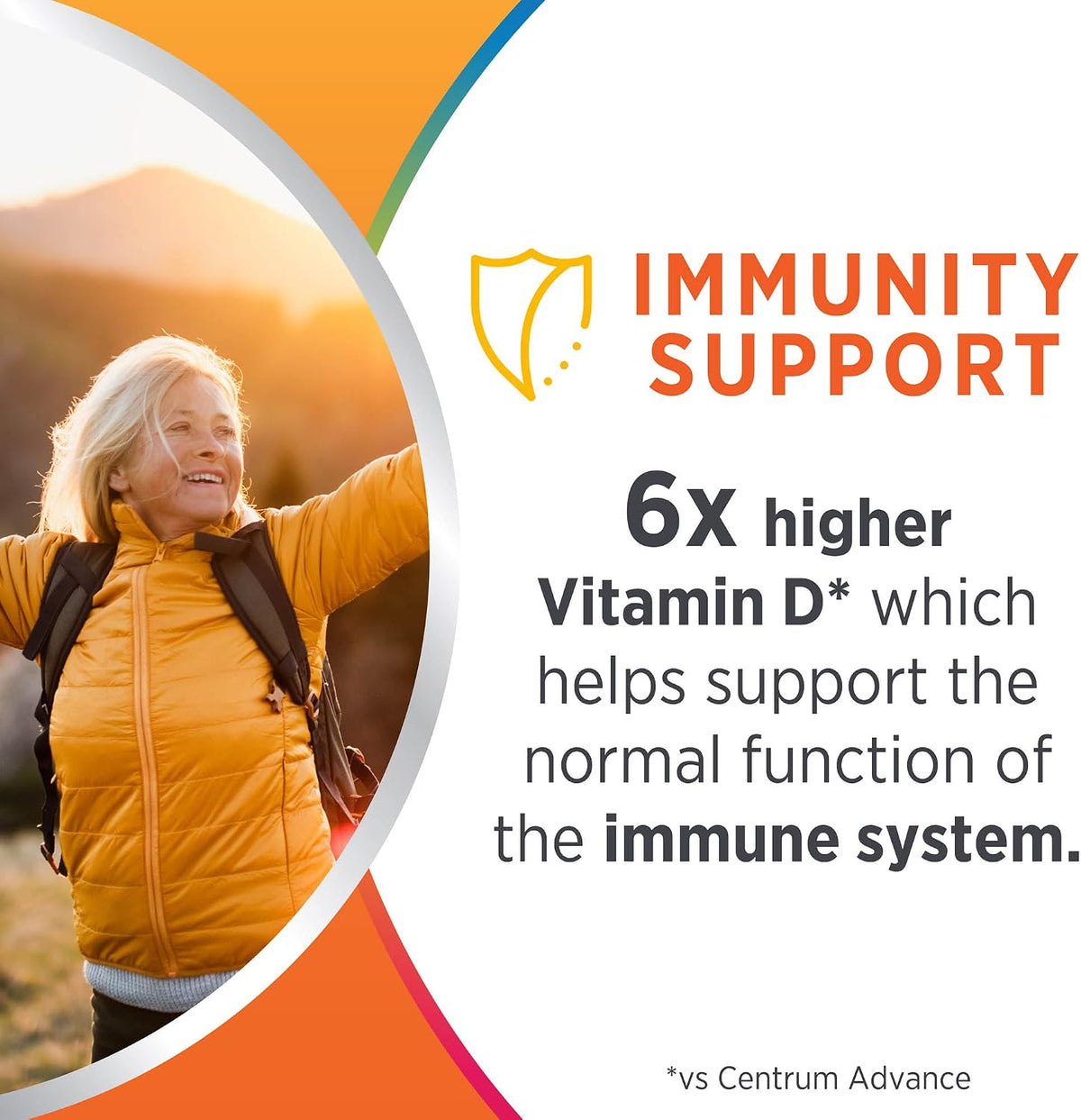 Centrum Vitamin D Boost Multivitamin 30 Tablets daily multivitamin use
